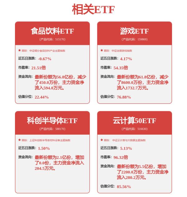 股市股票配资 港股科技板块战略配置价值凸显 南方基金两款指数产品双星闪耀